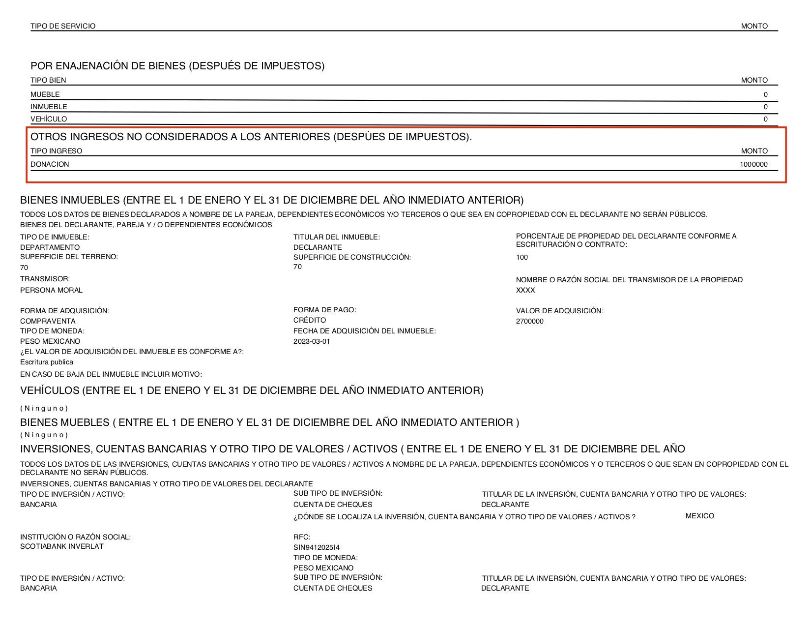 De Botton registró una donación por un millón.